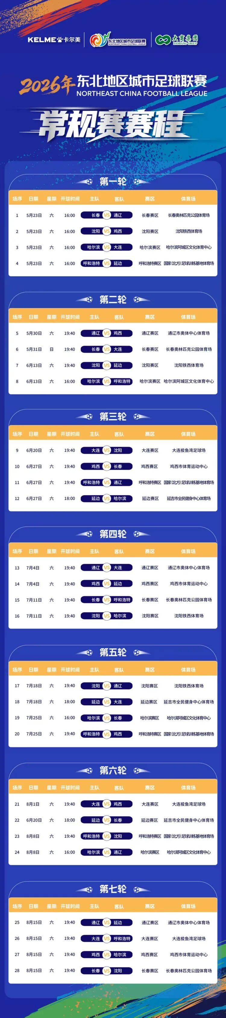 易倍体育登录入口-东北超赛程出炉！6月20日“吉林德比”将精彩上演