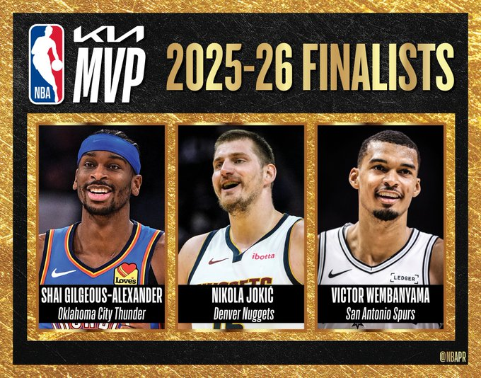 易倍体育-七大奖项候选官宣！亚历山大包揽MVP+关键球员？文班或全票DPOY